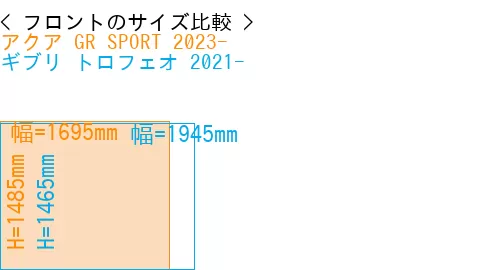 #アクア GR SPORT 2023- + ギブリ トロフェオ 2021-